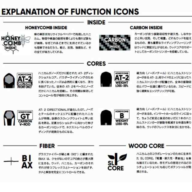 FNTC エフエヌティーシー TNT L 139 143 147 150 153 155 23-24