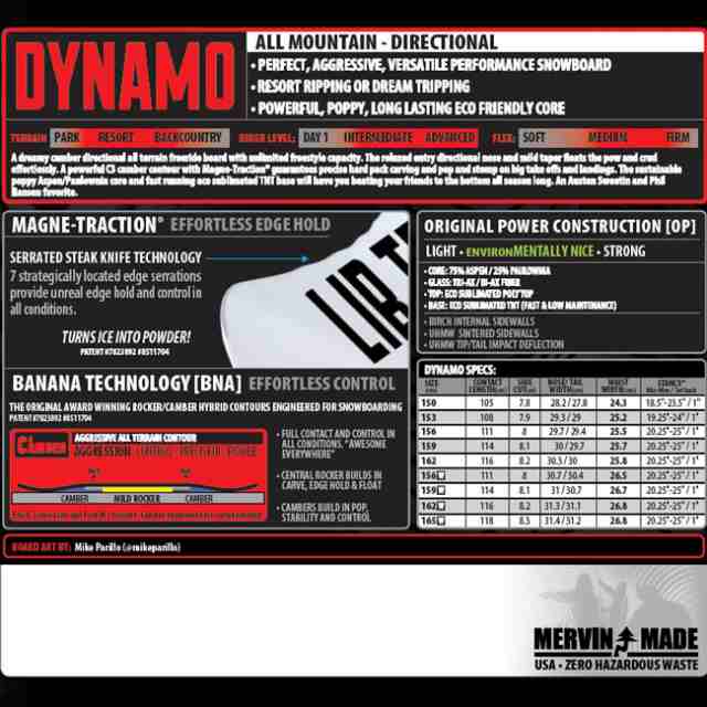 LIBTECH Dynamo リブテック ダイナモ 22-23 156㎝ - ボード