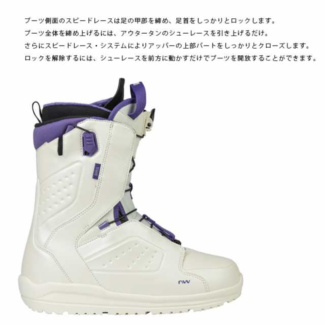 ノースウェーブ NORTHWAVE BOOTS DAHLIA SLS 23-24 レディース