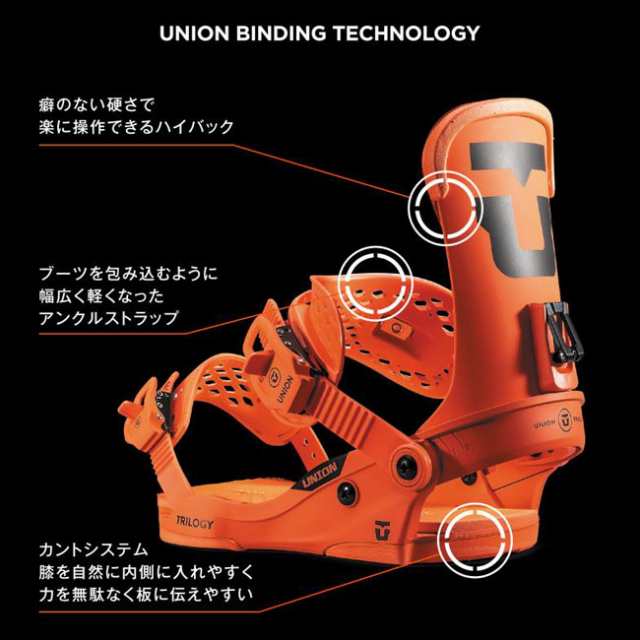 UNION TRILOGY Sサイズ 19-20モデル ユニオン トリロジー スノーボード