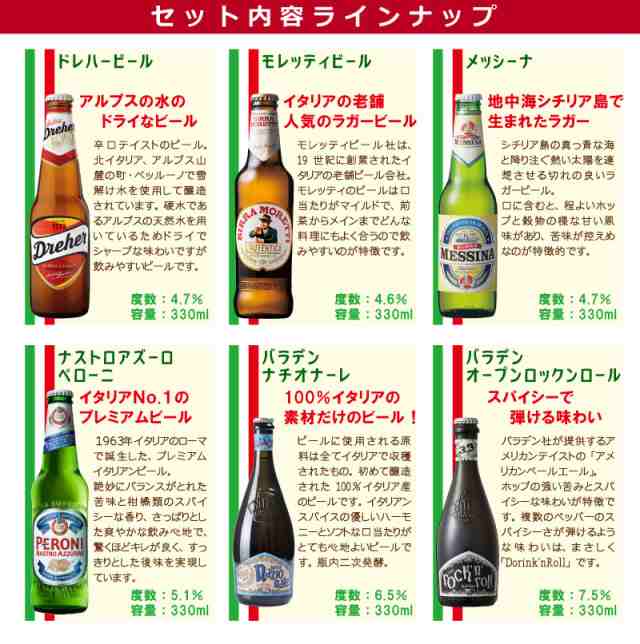 ハイクオリティ ビール ペローニ ナストロアズーロ 5.1度 330ml_あすつく対応