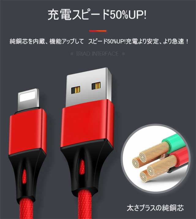 3in1 iPhoneケーブル Android用 Type-C用 micro USBケーブル 急速充電ケーブル 高耐久ナイロン モバイルバッテリー 充電器  iPhone13対応の通販はau PAY マーケット - 明誠ショップ