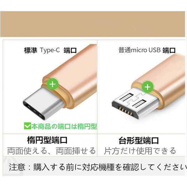 USB Type-Cケーブル iPhone15ケーブル USB Type-C 充電器 高速充電 長さ2m デニム生地 収納ベルト付き USBケーブル スマホ充電ケーブル 急速充電 データ伝送ケーブル Android Galaxy Xperia AQUOS HUAWEIケーブル ゆうパケット 送料無料