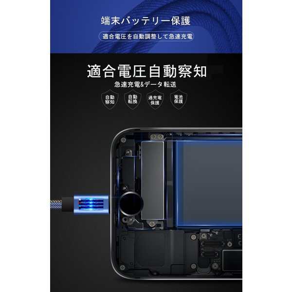 iPhoneケーブル 急速充電ケーブル デニム生地 収納ベルト付き 充電器 データ転送 USBケーブル 長さ 0.25m/0.5m/1m/1.5m  iPad iPhone13対の通販はau PAY マーケット - 明誠ショップ