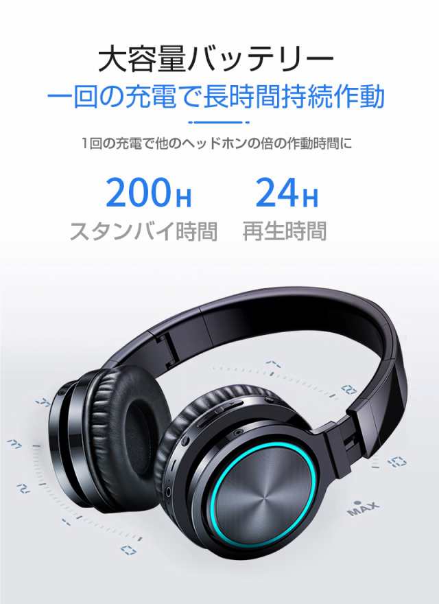 ワイヤレスヘッドホン Bluetooth5.2 ゲーミングイヤホン