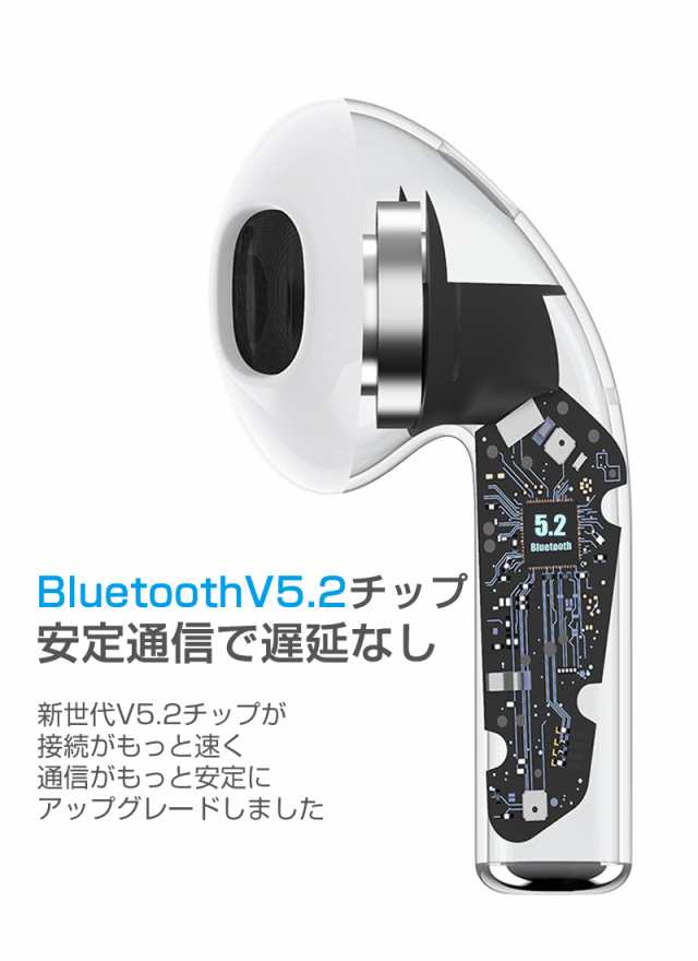 TWS完全ワイヤレスイヤホン Bluetooth5.2 インナーイヤー型 タッチ式 両耳通話可 ノイズキャンセル HIFI高音質 10m通信  siri対応