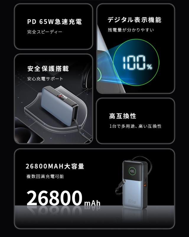モバイルバッテリー 26800mAh 99.16Wh大容量 3台同時充電 ケーブル一体型 ポータブル 急速充電 PD対応 最大65W出力 ノートパソコン充電対応 iPhone/iPad/iOS/Android iPhone17/16充電 薄型軽量 コンパクト 新モデル 持ち運び 防災グッズ PSE認証【PL保険加入済み製品・安心】_3