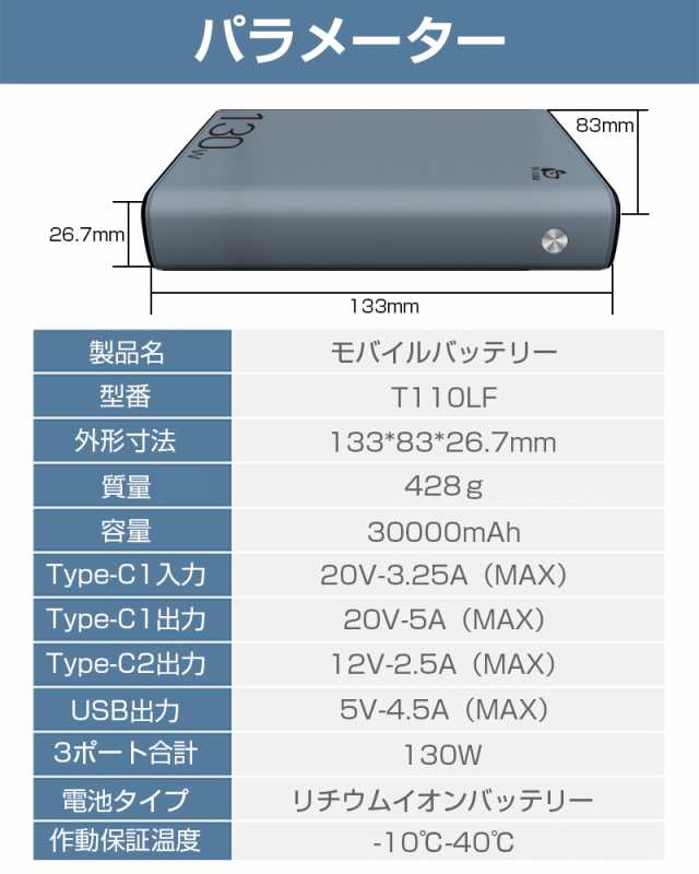 クーポンで5380円☆8日まで】モバイルバッテリー 30000mAh 大容量 Type