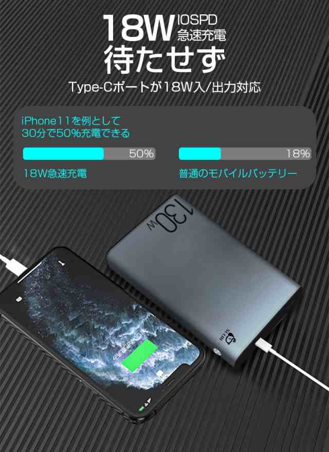 モバイルバッテリー 30000mAh 大容量 Type-C 100W出力 充電器 超急速充電 多重安全保護機能搭載 防災グッズ 12V 9V 5V  3A 5Aの通販はau PAY マーケット - 明誠ショップ | au PAY マーケット－通販サイト