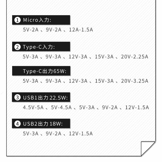 ✨ノートPC・スマホ充電に最適！  ✨大容量40000mAh　✨PSE認証済