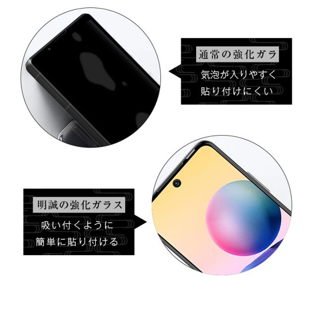 【フィルム付き】Redmi Note 10 本体 + 強化ガラスプロテクター Amazon | XIAOMI Redmi Note 10T 用 保護フィルム 9H高硬度(強化