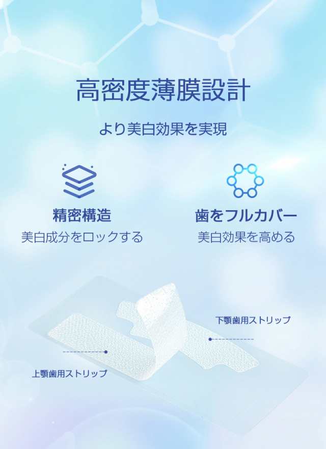 ホワイトニングシート ホワイトニングストリップ 歯専用シートパック ...