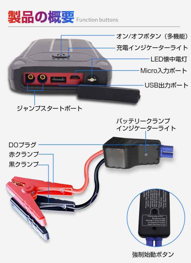 ジャンプスターター 12V車用 バッテリー上がり対策 モバイルバッテリー