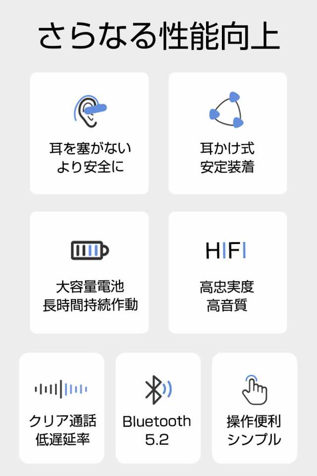 骨伝導イヤホン ワイヤレイヤホン 耳掛け式 Bluetooth5.2 耳を塞がない 片耳 イヤーフック付き ワイヤレスシングルイヤホン 右耳専用の通販はau  PAY マーケット - 明誠ショップ