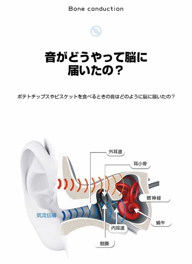 骨伝導ヘッドホン ワイヤレスイヤホン ヘッドセット 耳を塞がない Bluetooth5.2 耳掛け式 スポーツ向け TFカード対応 MP3役  32g超軽量の通販はau PAY マーケット - 明誠ショップ