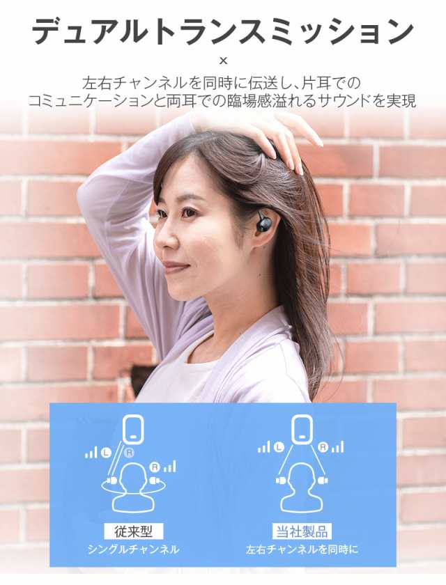 完全ワイヤレスイヤホン Bluetooth5.3 ブルートゥースイヤホン 耳かけ式 カナル型イヤホン スポーツ向け TWSワイヤレスヘッドセットの通販はau  PAY マーケット - 明誠ショップ | au PAY マーケット－通販サイト