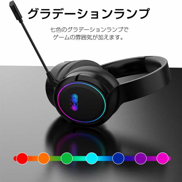 CORO ゲーミングヘッドセット Bluetooth5.2 ワイヤレスイヤホン ノイズ ...