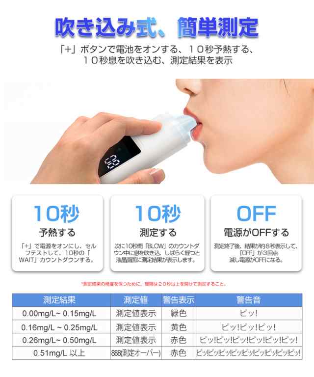 アルコールチェッカー アルコール検知器とマウスピース - デジタルLCD