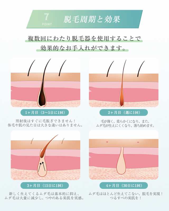 ❤お肌への負担が圧倒的に少なく敏感肌でも安心安全に使える♪❤IPL光脱毛器