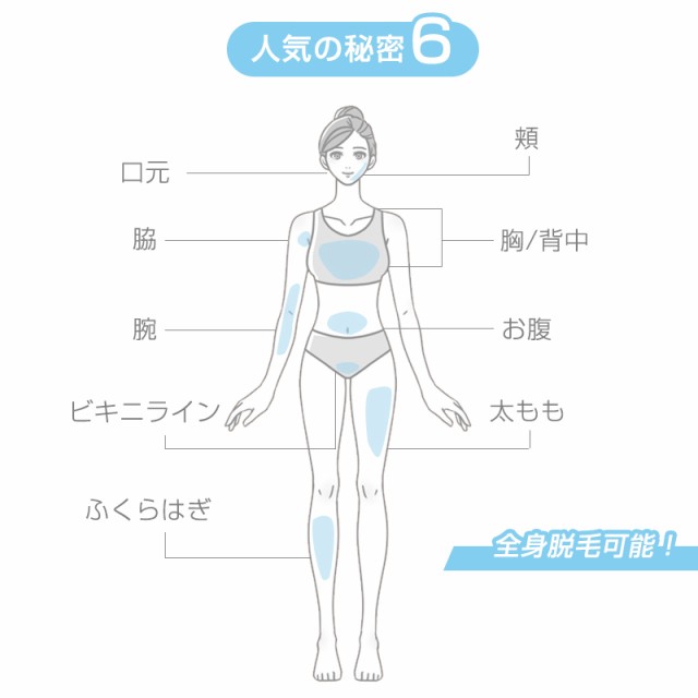 脱毛器 IPL光脱毛器 冷感脱毛 家庭用 VIO脱毛 光美容器 美肌機能 5段階