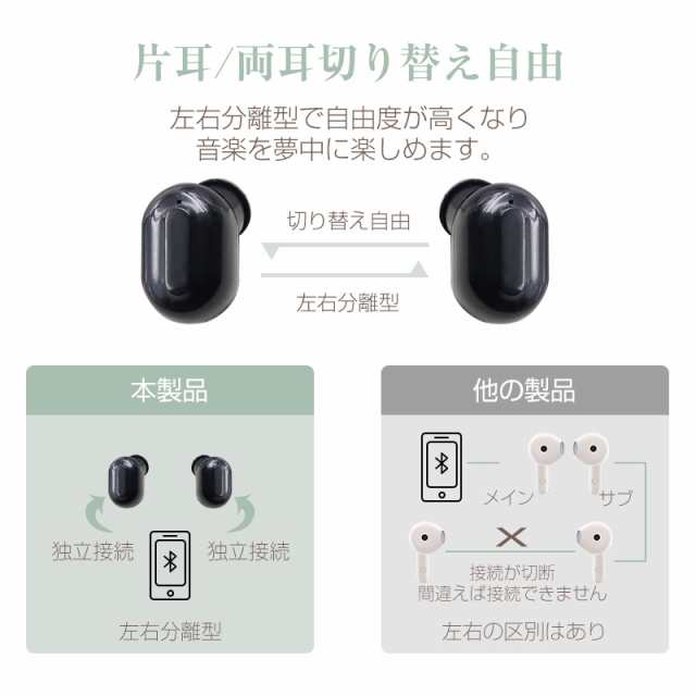 ワイヤレスイヤホン Bluetooth 5.3 カナル型イヤホン 遅延ゼロ 安定