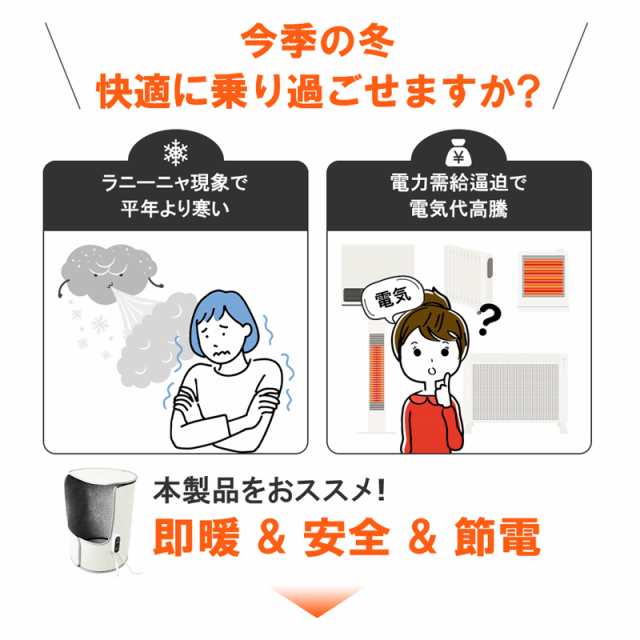 パネルヒーター ラウンド型 天面と床面付き 遠赤外線発熱 3/6/9時間