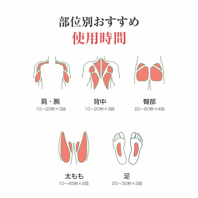 マッサージガン マッサージャー 疲労回復 健康グッズ 肩こり トレーニング