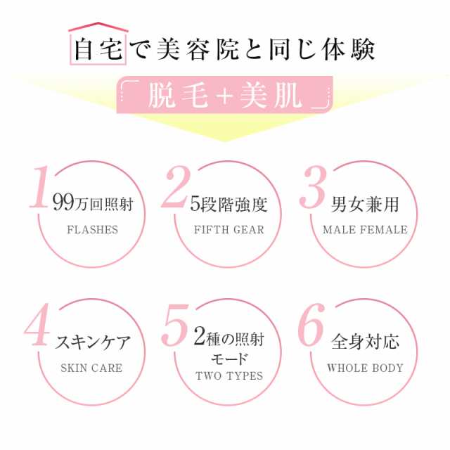 IPL光脱毛器 脱毛 IPL技術 ツルスベ肌 敏感肌適用 5段階調整 ふともも