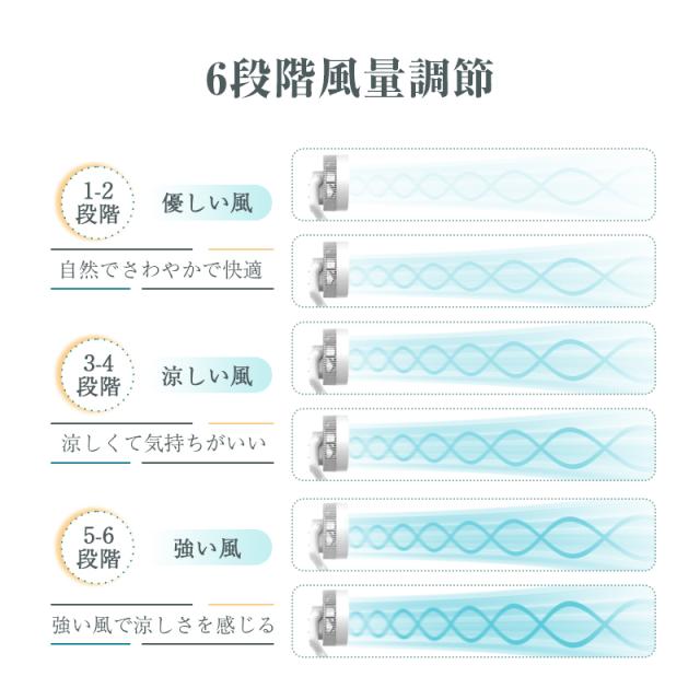 【日本語 音声操作】サーキュレーター 扇風機 リモコン付き 節電 暑さ対策 オールシーズン使える 冷暖房の効率向上 パワフル 移動便利 【PL保険加入済み製品・安心】