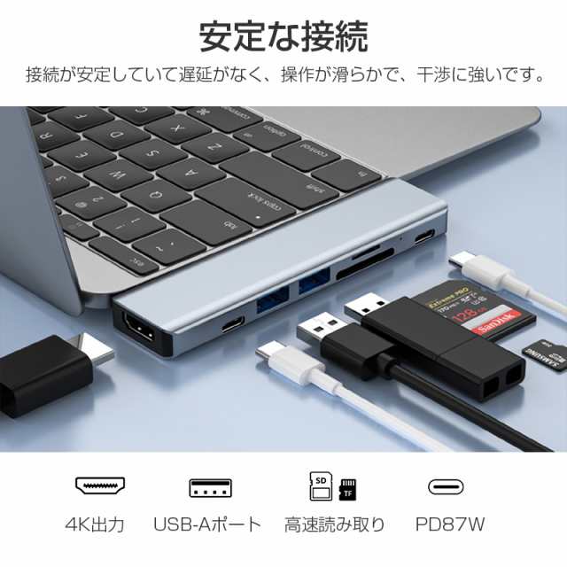 ドッキングステーション 7in1 MacBook Pro / MacBook Air対応