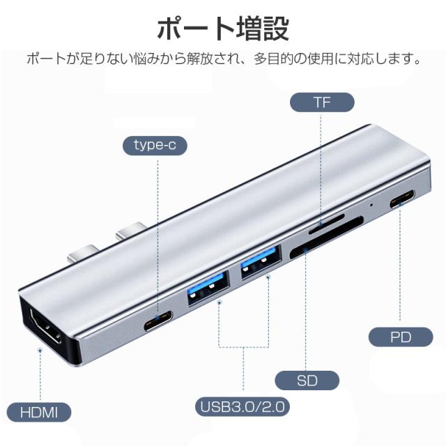 ドッキングステーション 7in1 MacBook Pro/MacBook Air対応