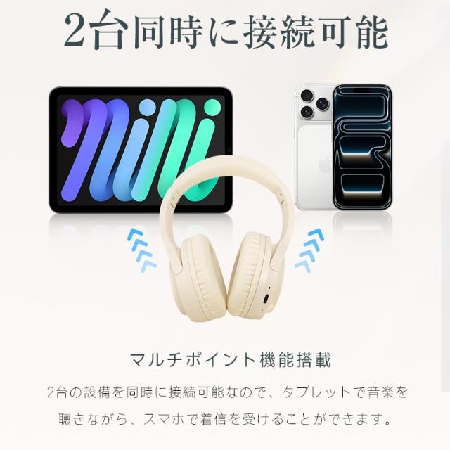 ワイヤレスヘッドホン ヘッドセット Bluetooth6.1 3.5mmオーディオ