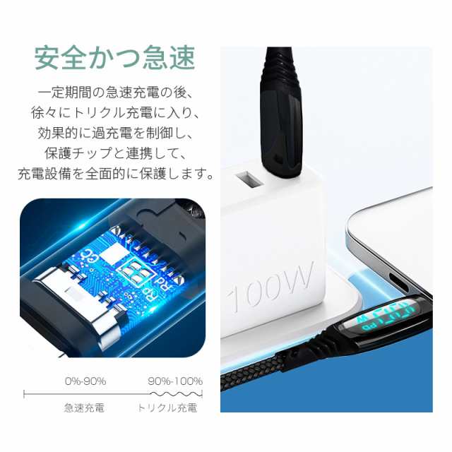 iPhone15ケーブル Type-C to Type-Cケーブル 長さ1m USB-C 充電