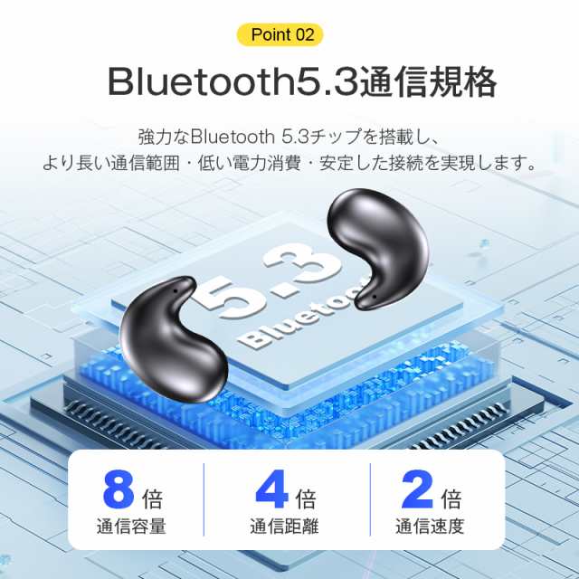 昼夜兼用イヤホン】 寝ホン 睡眠用 イヤホン 寝返り痛くない ワイヤレス Bluetooth5.3 睡眠遮音 寝ながらイヤホン ミニサイズ  軽量の通販はau PAY マーケット - 明誠ショップ | au PAY マーケット－通販サイト