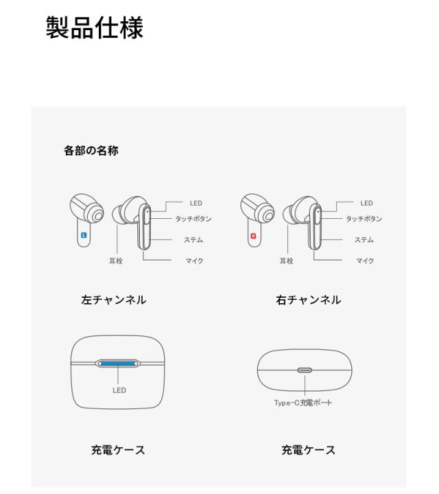 2026年最新 ワイヤレスイヤホン型集音器 Bluetooth 5.4 音を大きくする 高齢者 カナル型 安定通信 TWSワイヤレスヘッドセット 左右完全分離 遅延ゼロ 自動ペアリング ANC+ENC クリア通話 長時間持続 マイク内蔵 USB充電 補聴器ではありません 【PL保険加入済み製品・安心】_16