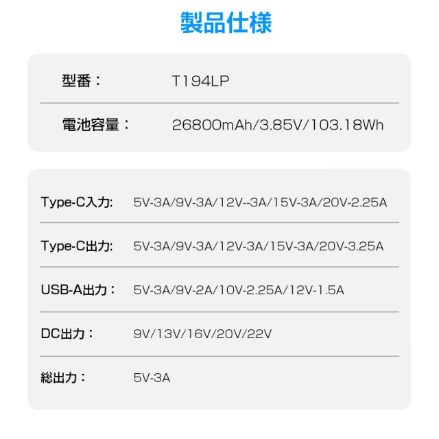 モバイルバッテリー 26800mAh 大容量 パワーバンク PD65W 急速充電 軽量 3台同時充電 Type-C出入力ポート USB-A出力 DC出力 iPhone 17/16充電 ノートパソコン充電 防災電源 携帯充電器 残電量表示 互換性抜群 PSE認証済 90日安心保証付き【PL保険加入済み製品・安心】