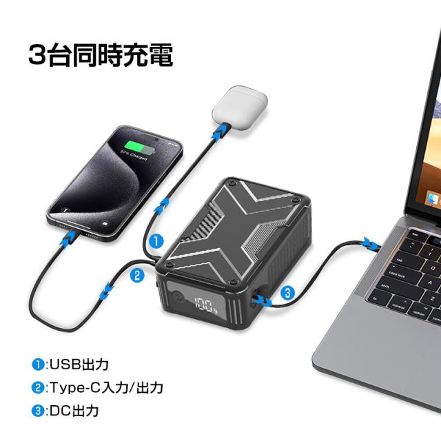モバイルバッテリー 26800mAh 大容量 パワーバンク PD65W 急速充電 軽量 3台同時充電 Type-C出入力ポート USB-A出力 DC出力 iPhone 17/16充電 ノートパソコン充電 防災電源 携帯充電器 残電量表示 互換性抜群 PSE認証済 90日安心保証付き【PL保険加入済み製品・安心】
