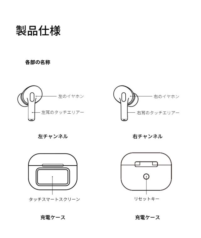 2026最新モデル ワイヤレスイヤホン 液晶付きイヤホン ヘッドセット Bluetooth6.1 大画面搭載 1.47インチ カラースクリーン ANC+ENC ノイズキャンセリング 操作簡単 TWS カナル型 ステレオサウンド 自動ペアリング 左右分離型 低遅延 防水防滴 【PL保険加入済み製品・安心】_15