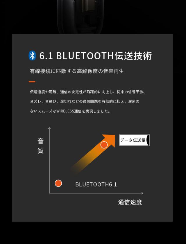 2026最新モデル ワイヤレスイヤホン 液晶付きイヤホン ヘッドセット Bluetooth6.1 大画面搭載 1.47インチ カラースクリーン ANC+ENC ノイズキャンセリング 操作簡単 TWS カナル型 ステレオサウンド 自動ペアリング 左右分離型 低遅延 防水防滴 【PL保険加入済み製品・安心】_6
