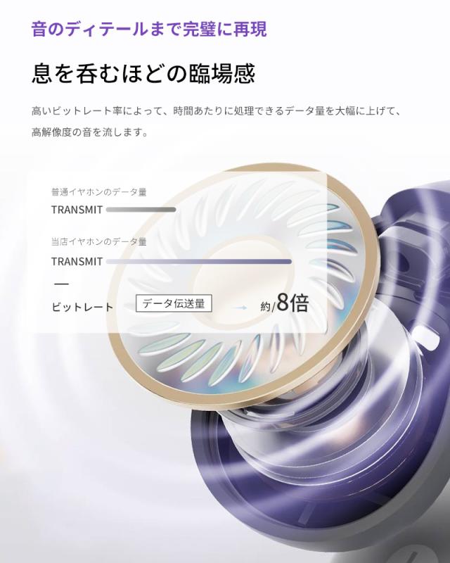 【2026年新モデル】 空気伝導イヤホン Bluetooth5.4 TWS 完全ワイヤレスイヤホン イヤーカフ型 挟み込みタイプ 耳を塞がない ENC ノイズキャンセリング 単一指向性 自動ペアリング HiFi高音質 充電ケース付き 防水防滴 軽量 日本語取扱説明書 【PL保険加入済み製品・安心】_13