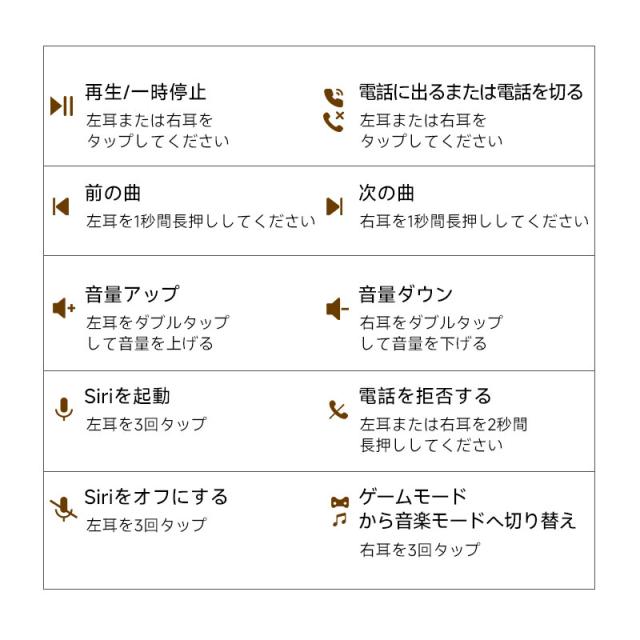 空気伝導イヤホン Bluetooth5.4 2.01インチ液晶付き 【2026最新型 タッチパネル搭載】周囲の音が聞こえる 耳掛け型 TWS＆OWS オープンイヤー式 Hi-Fi高音質 ENCノイズキャンセリング 左右分離型 コンパクト 安定装着 Type‐C充電 携帯便利 【PL保険加入済み製品・安心】_15