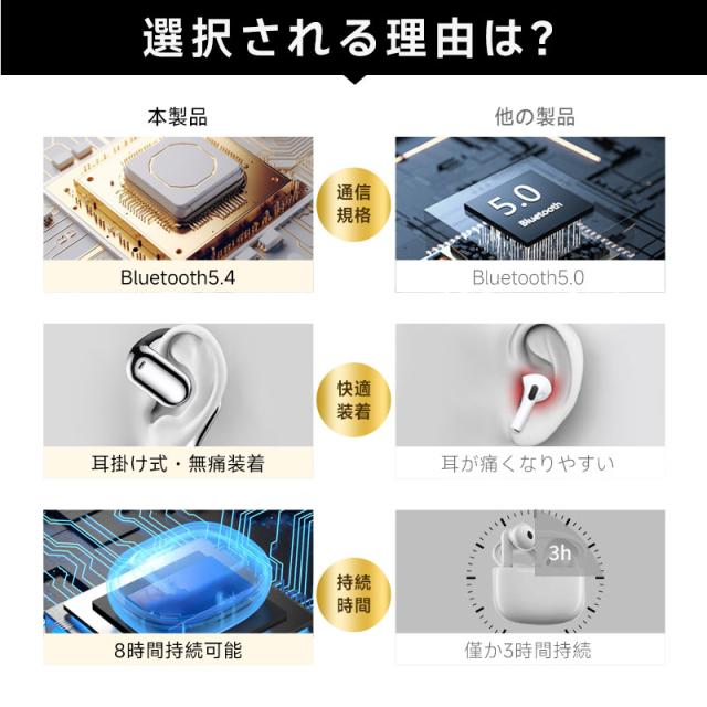 空気伝導イヤホン Bluetooth5.4 2.01インチ液晶付き 【2026最新型 タッチパネル搭載】周囲の音が聞こえる 耳掛け型 TWS＆OWS オープンイヤー式 Hi-Fi高音質 ENCノイズキャンセリング 左右分離型 コンパクト 安定装着 Type‐C充電 携帯便利 【PL保険加入済み製品・安心】_3