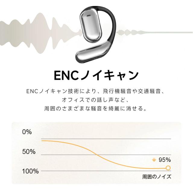空気伝導イヤホン Bluetooth5.4 2.01インチ液晶付き 【2026最新型 タッチパネル搭載】周囲の音が聞こえる 耳掛け型 TWS＆OWS オープンイヤー式 Hi-Fi高音質 ENCノイズキャンセリング 左右分離型 コンパクト 安定装着 Type‐C充電 携帯便利 【PL保険加入済み製品・安心】_9