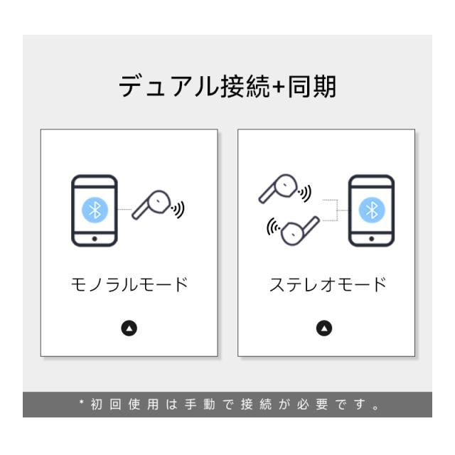 ワイヤレスイヤホン Bluetooth5.4 ANC対応・液晶付きイヤホン カナル型 ノイズキャンセリング TWS 外音取り込み ジャンル別音色調整 【2026最新版】 タッチ操作 低遅延 Type-C充電 無痛装着 HiFi高音質 携帯便利 iPhone/ipad/Android適用 【PL保険加入済み製品・安心】_12