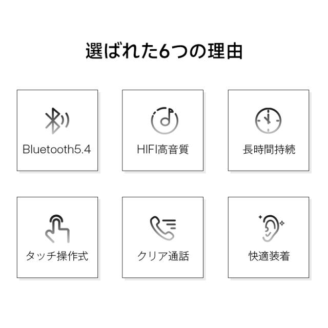ワイヤレスイヤホン Bluetooth5.4 ANC対応・液晶付きイヤホン カナル型 ノイズキャンセリング TWS 外音取り込み ジャンル別音色調整 【2026最新版】 タッチ操作 低遅延 Type-C充電 無痛装着 HiFi高音質 携帯便利 iPhone/ipad/Android適用 【PL保険加入済み製品・安心】_5