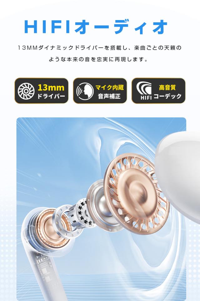 ワイヤレスイヤホン型集音器 5段階音量 高齢者 Bluetooth 5.4 カナル型 安定通信 左右完全分離 2026年新作 無痛装着 ANC+ENC ノイズキャンセリング クリア通話 高音質 充電ケース付き マイク内蔵 補聴器ではありません iOS/Android/Windows対応 【PL保険加入済み製品・安心】_8