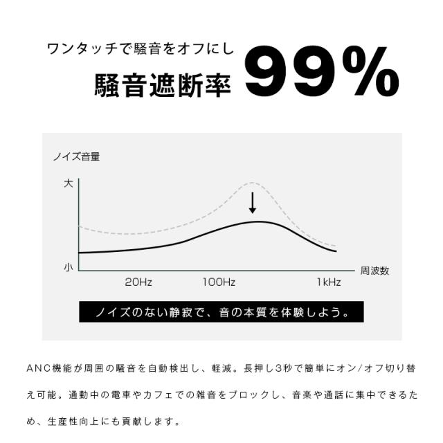 ワイヤレスヘッドセット イヤホン Bluetooth6.0 低遅延 最新版 瞬時接続 HiFi高音質 折り畳み式 マイク内蔵 ハンズフリー通話 ステレオサウンド 小型 軽量 快適装着 高い遮音性 iPhone17 iOS/Android/Windows対応 プレゼント 90日安心保証付き 【PL保険加入済み製品・安心】_9