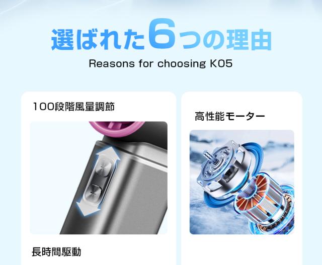 手持ち扇風機 ポータブルファン 8000mAh 大容量電池 ドライヤー 多機能ノズル付き 水滴除去 埃を飛ばす type-c充電式 2026夏 100段階風量調節 長時間駆動 急速冷却 超軽量 ミニファン コードレス 静音 猛暑対策 持ち運びに便利 巻き込み防止【PL保険加入済み製品・安心】_2