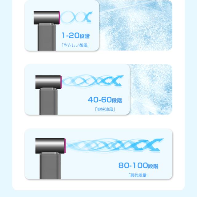 手持ち扇風機 ポータブルファン 8000mAh 大容量電池 ドライヤー 多機能ノズル付き 水滴除去 埃を飛ばす type-c充電式 2026夏 100段階風量調節 長時間駆動 急速冷却 超軽量 ミニファン コードレス 静音 猛暑対策 持ち運びに便利 巻き込み防止【PL保険加入済み製品・安心】_8