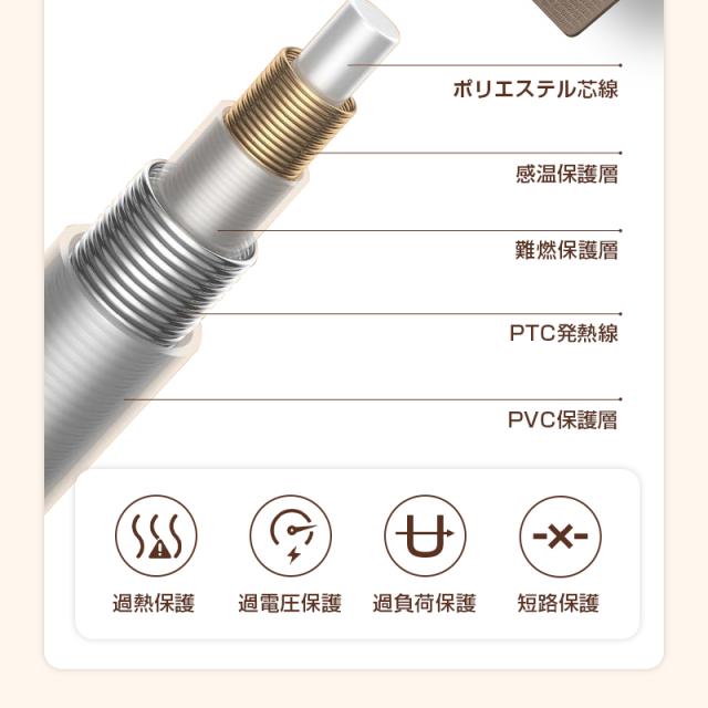 電気毛布 ファスナー付き USB給電 ヒーターブランケット 大判サイズ 150*80cm  健康に良い毛布 寒さ対策 敷き・掛け・着る兼用 モバイルバッテリー給電 三段階温度調節 15秒 即暖 4箇所発熱 防寒 やわらかなぬくもり ギフト 日本語取扱説明書【PL保険加入済み製品・安心】_11